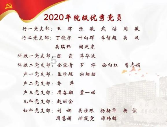 科技赋能消防 规避潜在风险